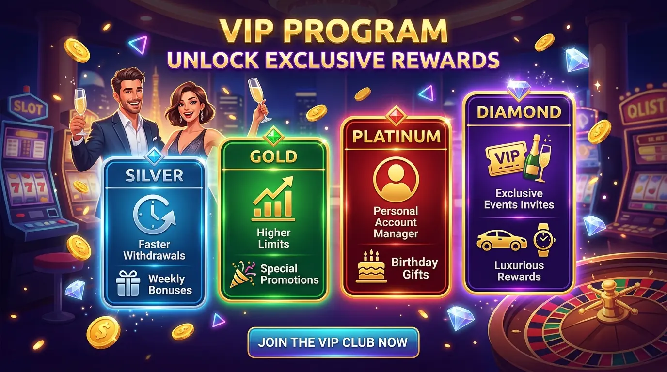 Paddy Power VIP program
